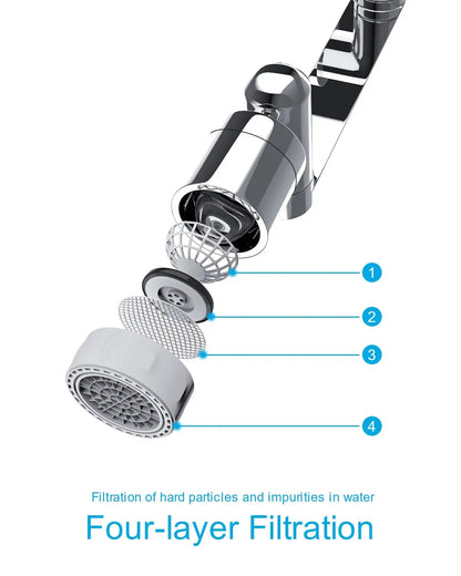 1080° Universal Rotating Faucet Extender - FIX IT STORE