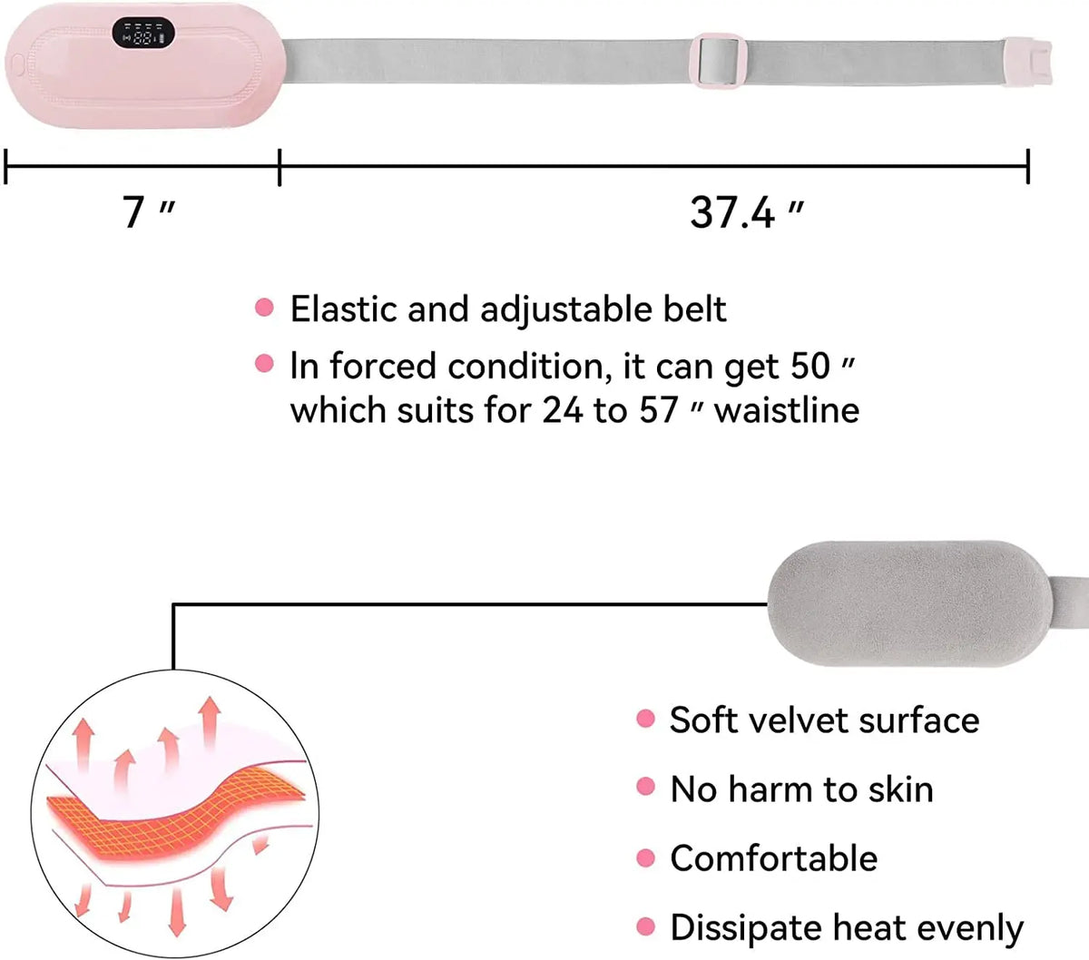 Portable Cordless Heating Pad for Menstrual Cramps Relief - FIX IT STORE