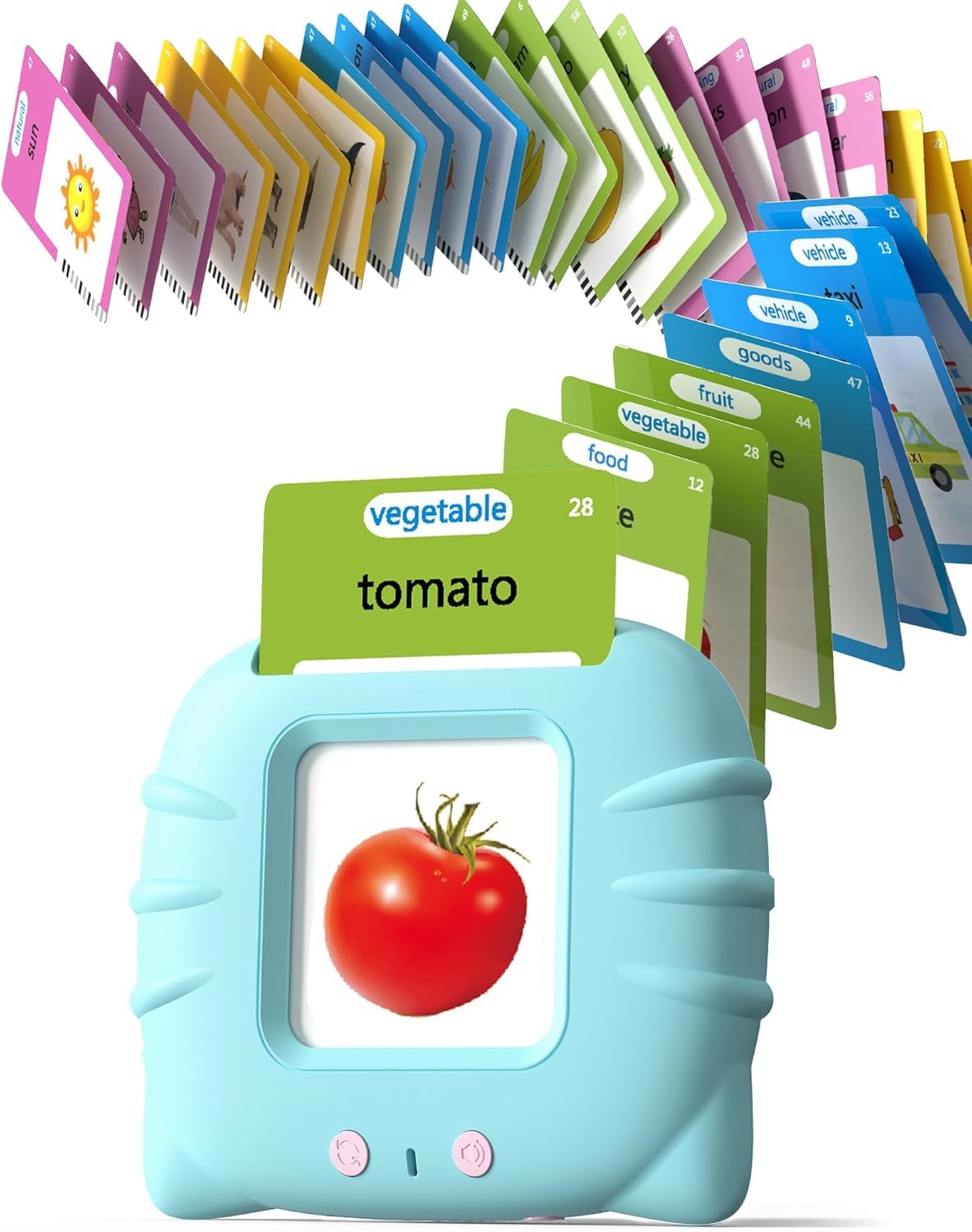 🌟 Talking Flash Cards Toy for Kids 🌟  
📚 224-Word Learning Device for Toddlers FIX IT STORE